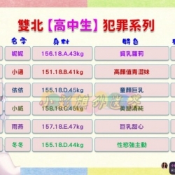 雙北【高中生】合法犯罪系列!!!